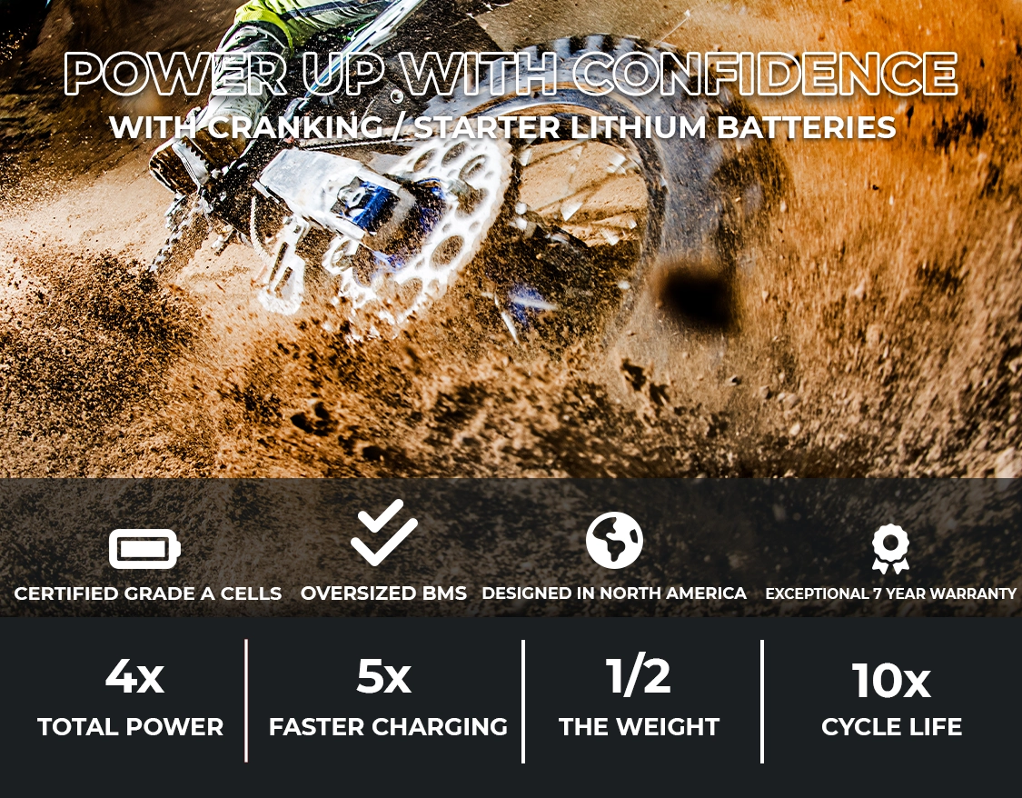 Mobile version of the Cranking/Starter Lithium Battery hero header, featuring a dirt bike kicking up dirt and showcasing Lynac's certified grade A cells, oversized BMS, and exceptional 7-year warranty. Discover 4 lithium advantages: 4x total power, 5x faster charging, 1/2 the weight, and 10x the life cycle.